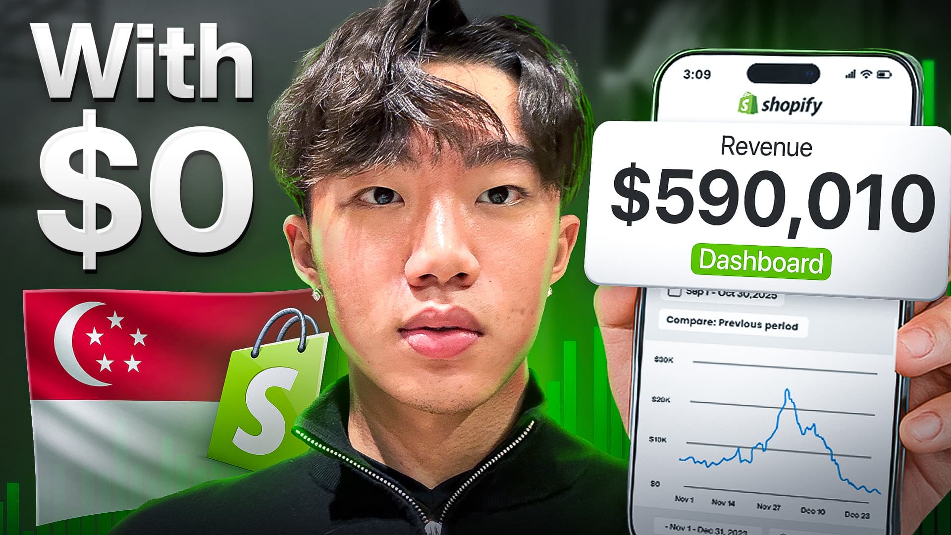 Entrepreneur e-commerce présentant un dashboard Shopify à 590 010 dollars de revenus avec le drapeau de Singapour.